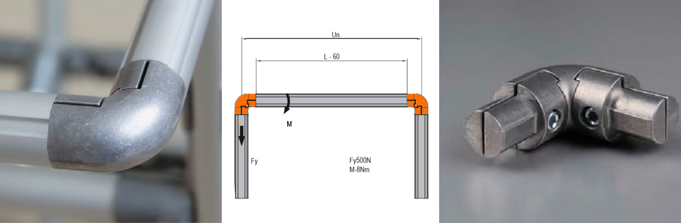 Conector Interno en L